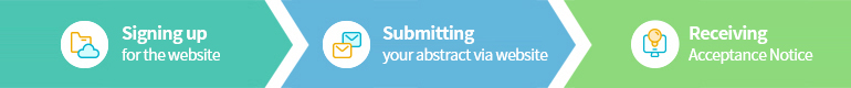 How to Submit Abstract